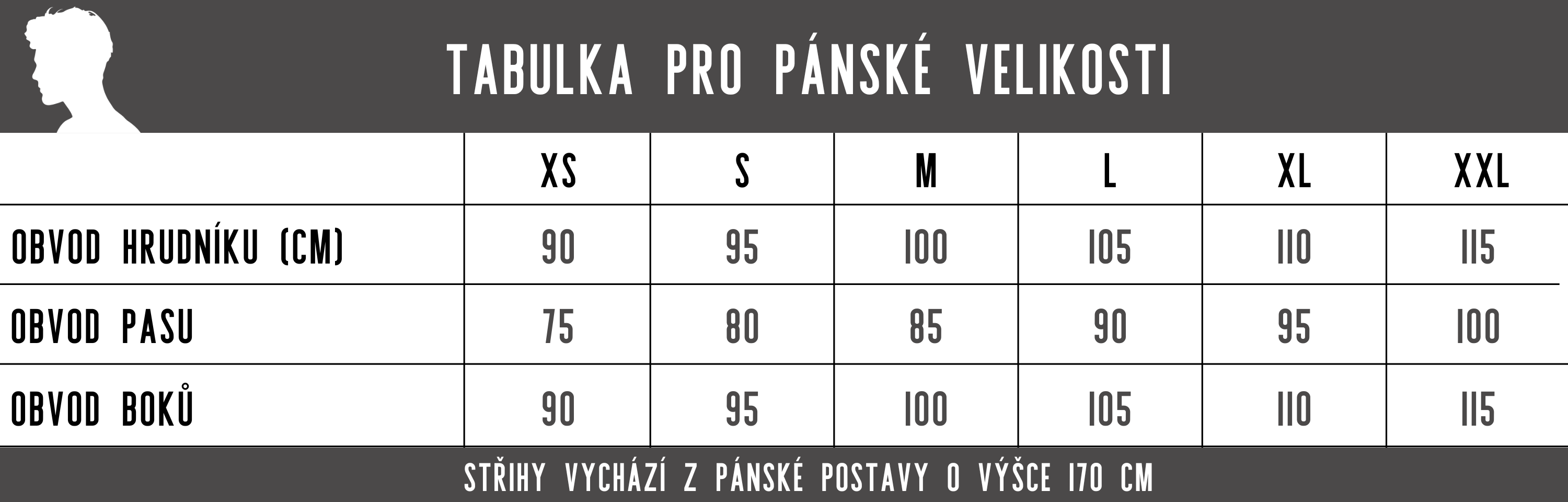 TABULKA PRO PÁNSKÉ VELIKOSTI